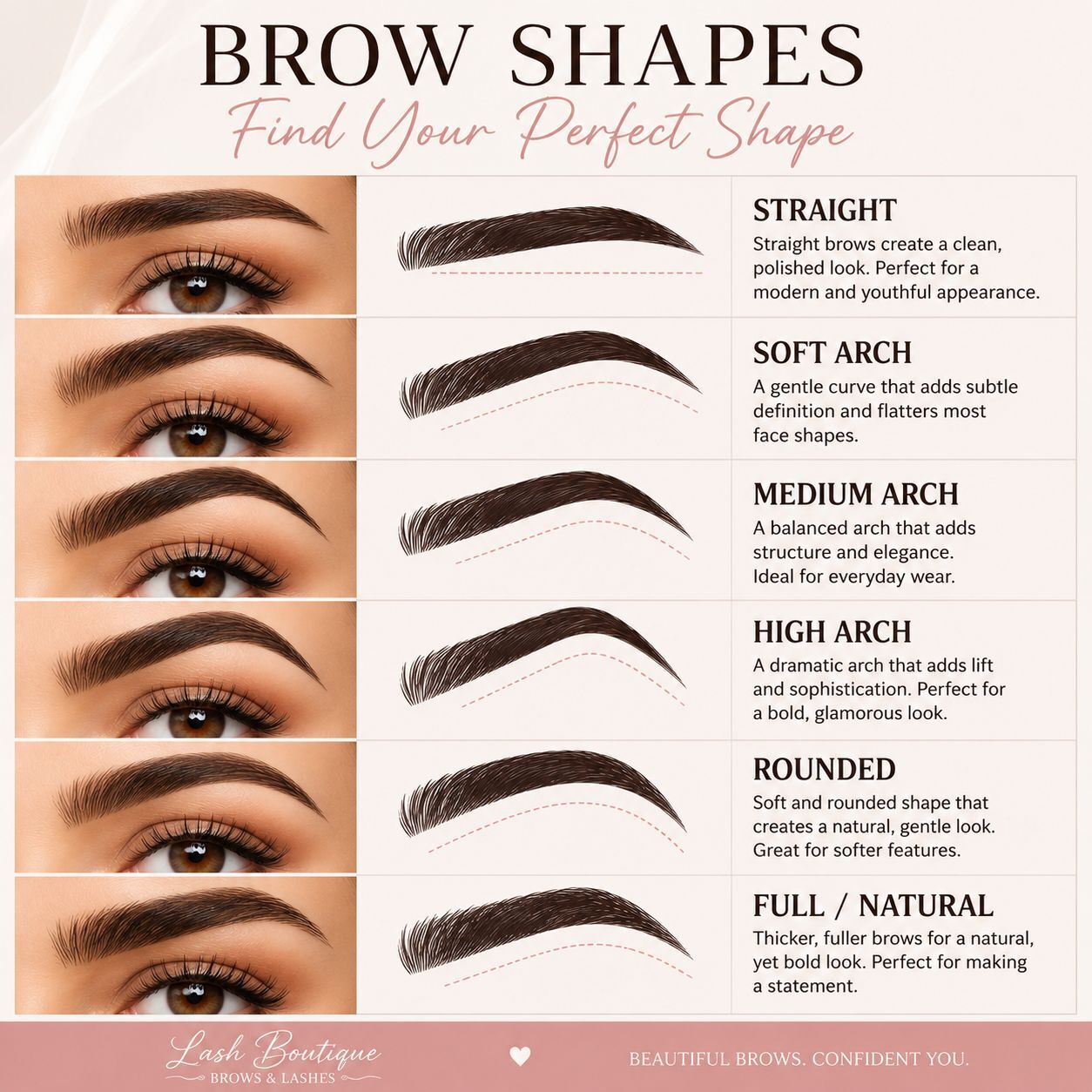 Brow shapes guide chart
